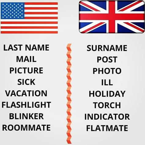 British And American Words, British Vs American Words, American English Vs British English, English Vs American, Uk Vs Usa, British Slang Words, British Vs American, British And American English, American Words