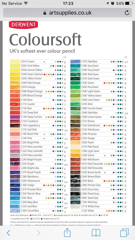 Drawing Pencil Color, Derwent Coloursoft, Derwent Pencils, Mixing Paint Colors, Color Mixing Chart, Artist Pencils, Coloring Tips, Pastel Pencils, Colour Chart