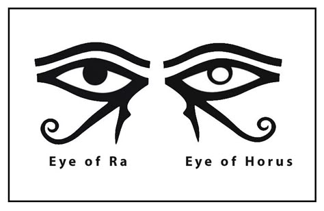 The Eye of Ra - Meaning of the Eye of Ra | Eye of Ra Power Eye Of Ra Sun Tattoo, Eye Of Ra Makeup, Eye Of Horus Design, Eye Of Ra And Horus Tattoo, Amun Ra Tattoo, Eye Of Ra Meaning, Eye Of Ra Tattoo Design, Eye Of Horus And Ra, Ra Tattoo Design