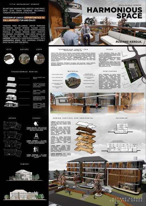 Interior Design Poster Presentation Layout in 2024 | Presentation board design, Layout architecture, Architecture design presentation Architect Presentation Layout, Panel Ideas Architecture, Architect Presentation Design, Photoshop Sheets Presentation, Architect Presentation Board, Presentation Board Design Architecture, Architectural Panel Design, Behance Layout Design, Architecture Presentation Photoshop