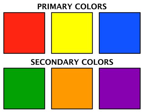 Hey Divas,  Let me start by saying that I'm no expert but I have studied the subject of color a bit. Color turns an outfit from drab to fab... Secondary Color Wheel, Color Wheel Worksheet, Color Wheel Projects, Popular Coloring Pages, Tertiary Color, Primary And Secondary Colors, Secondary Colors, Prime Colors, Primary Colours