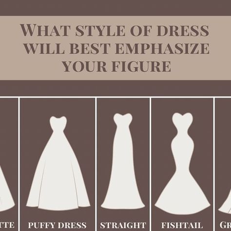 Wedding dresses wholesale on Instagram: "⚜️Discover the Perfect Wedding Dress for Your Body Type⚜️  A-line: Perfect for all body types. Universal and sophisticated, this silhouette highlights your natural beauty and grace.  Ball Gown: An excellent choice for hourglass, rectangle, triangle, and pear shapes. Creates a majestic look by adding volume where needed.  Sheath Dress: Ideal for hourglass figures. This style accentuates your curves, creating an elegant and refined silhouette.  Mermaid Dress: Perfect for hourglass and pear shapes. Highlights curves and adds a touch of glamour and luxury.  Grecian Dress: Suitable for all body types. Light, airy, and elegant — for a true goddess.  #WeddingDress #Luxury #Sophistication #Wedding #Elegance #Bride #WeddingDress2024" Wedding Dress Pear Shape, Wedding Dress For Hourglass Shape, Hourglass Wedding Dress, Grecian Style Wedding Dress, Pear Shapes, Grecian Dress, Dress For Your Body Type, Puffy Dresses, Beauty And Grace