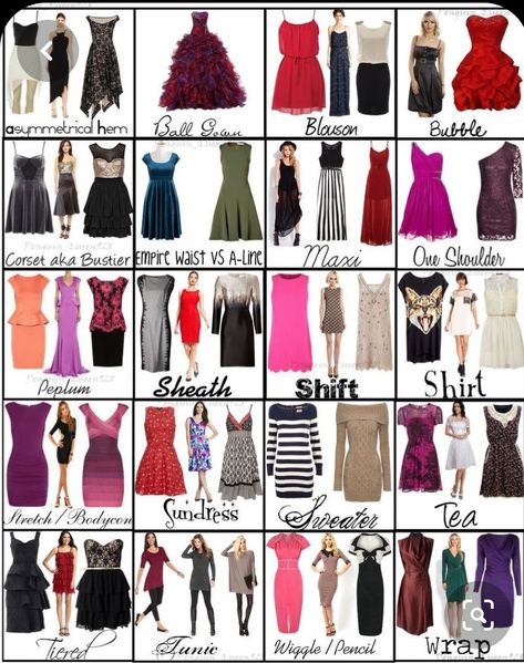 Types Of Prom Dresses, Types Of Dresses Styles, Dress Styles Chart, Dress Style Names, New Trend Dress, New Stylish Dress, Dress Types, Fashion Terminology, Style Names