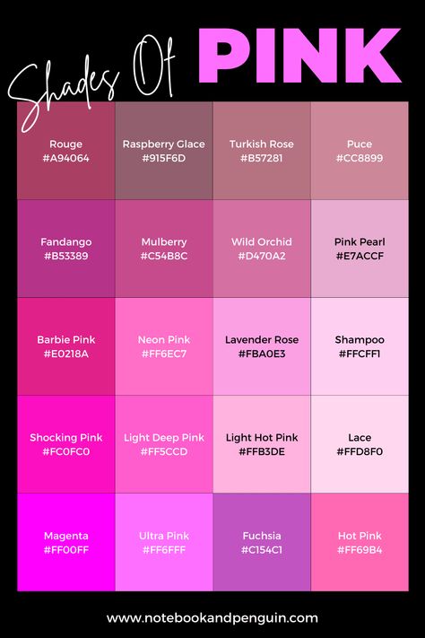 90+ Pink Color Codes (With Pink Color Chart & Hex Codes) Pink Color Palette Names, Pink Room Color Ideas, Pink Shades Color Colour Palettes, Shade Of Pink Wedding, Pretty Pink Color Palette, Pink Shades Name, Pink Nails Colors Shades, Pink Colours Shades, Shades Of Colors Colour Palettes