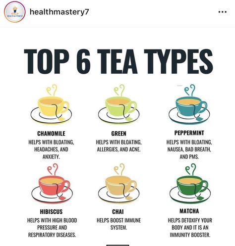 Tea Chart, Tea Remedies, Healthy Tea, Tea Health, Hug In A Mug, Tea Health Benefits, Food Is Medicine, Healthy Teas, Home Health Remedies