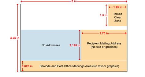 USPS Postcard Regulations for 4.25 x 6 Mailer Design Templates, Postcard Mailer, Mailer Design, Diy Save The Dates, Good Work Ethic, Office Team, Graphic Design Cards, Legal Forms, Fun Mail