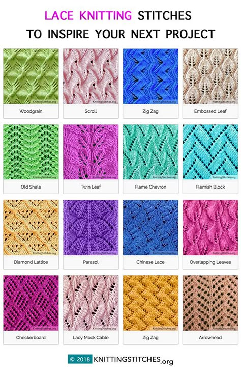 20 Featured Eyelet and Lace Stitches - Knitting Stitches Knit Stitch Patterns Free Charts, Knit Patterns Free, Lace Knitting Stitches, Knitting Stitch Patterns, Knitting Stitches Tutorial, Easy Knitting Projects, Knitting Basics, Beginner Knitting Patterns, Knitted Lace