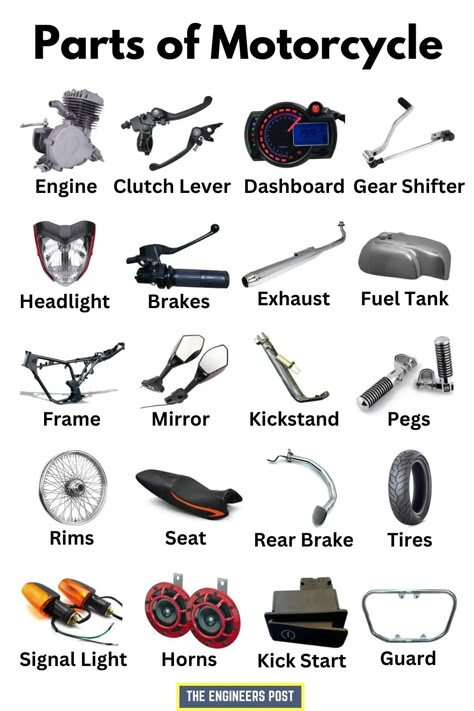 Parts of Motorcycle | Motorcycle Parts | Custom Motorcycle Parts | Motorcycle Parts and Accessories | Motorcycle Spare Parts | Motorcycle Parts Logo | Motorcycle Parts Decor | Motorcycle Parts Name | Motorcycle Parts Pictures | Types Of Motorcycle Helmets, Best Beginner Motorcycle, Parts Of Motorcycle, How To Drive Motorcycle, Motorcycle Engine Parts, Motorcycle Must Haves, I Love Motorcycles, Parts Of A Motorcycle, Motorcycle Information