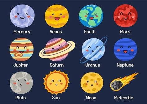 Solar System Clipart, Planet Pictures, Mercury Planet, Planet Crafts, Tata Surya, Solar System Poster, Planet Drawing, Solar System Crafts, Planet Jupiter