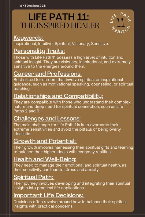 As a Life Path 11, you possess a unique spiritual awareness and extraordinary intuitive abilities. Known as a master number, 11 brings higher insight and enlightenment, often involving artistic or metaphysical talents. You're inspired to lead and uplift others, drawing on your vision and deep sense of purpose. #LifePathNumber11 #LifePath #numbers #Numerolgy #NumerologyExplained #knowledge #quote #spiritual #universe #NumerologyFacts Lifepath Numbers, Life Path Number 2, Shadow Meaning, Numerology Number 11, 7 Numerology, Life Path 2, Life Path 3, Life Path 8, Life Path 5