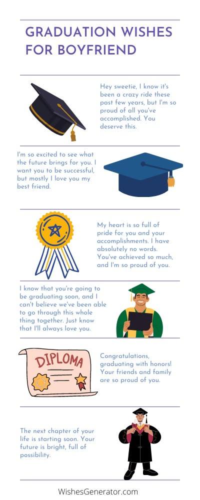 Graduation Wishes For Boyfriend Graduation Message For Boyfriend, Congratulations Wishes On Success, Graduation Congratulations Message, Graduation Wishes Quotes, Congratulations Quotes Achievement, Graduation Congratulations Quotes, Things To Ask Your Boyfriend, Quotes Estetik, Congratulations Messages For Achievement