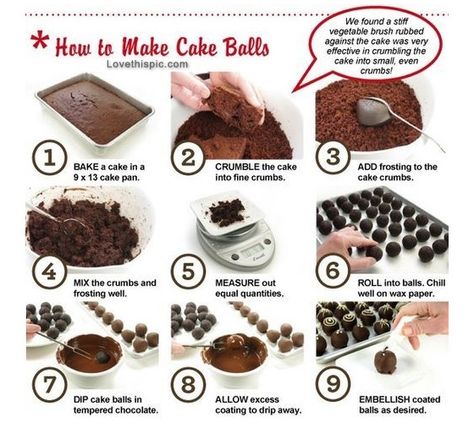 Cake Disasters, Cake Ball, Cake Pops How To Make, Sweet Cupcakes, Köstliche Desserts, Cake Balls, Cupcake Cake, Food Cakes, Cakepops