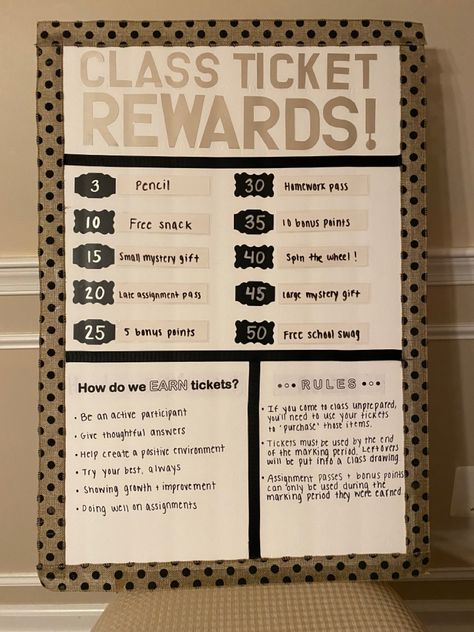 Tickets Classroom Management Reward System, Reward Ideas For High School Students, High School Class Reward System, Ticket Rewards For Classroom, Classroom Rewards For Middle School, Award System Classroom, Cool Classroom Decor Middle School, High School Prize Ideas, Class Rewards System