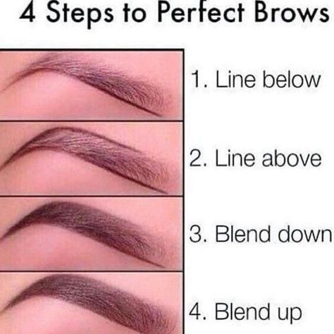 4 steps for perfect eyebrows How To Do Eyebrows, Eyeliner Tips, Eyebrow Hacks, Makeup Tip, Eyebrow Makeup Tips, Smink Inspiration, Threading Eyebrows, Natural Makeup Tutorial, Beauty Make-up