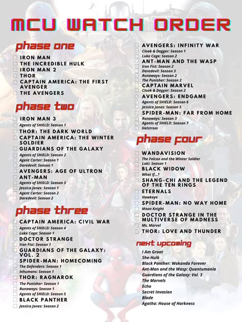 The Order To Watch Marvel Movies, Marvel Movies Release Order, Marvel Phase 4 Timeline, Marvel Movies In Order Of Release, Updated Marvel Movies In Order, Marvel In Order To Watch, Superhero Movies List, Marvel Watching Order, New Marvel Movies List