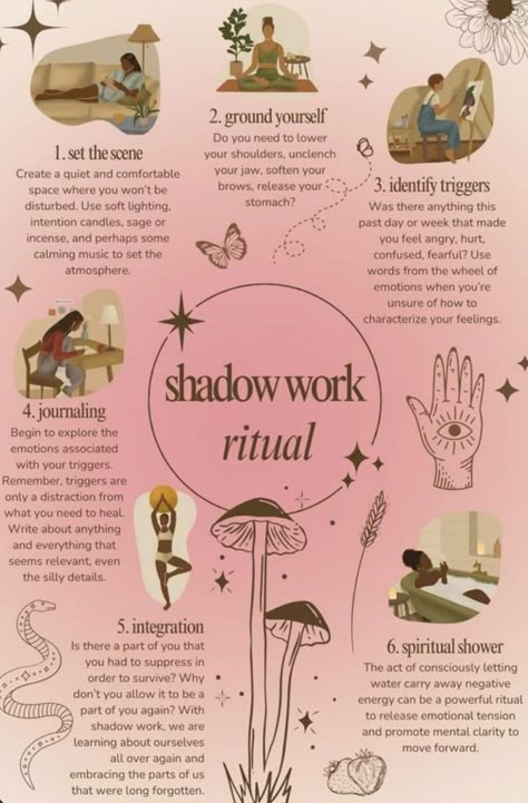 Shadow Work Meditation, Witch Shadow Work, Shadow Work Ideas, Shadow Work Ritual, How To Shadow Work, Spiritual Rituals Ideas, Tarot Shadow Work, Shadow Work Template, Shadow Work Affirmations