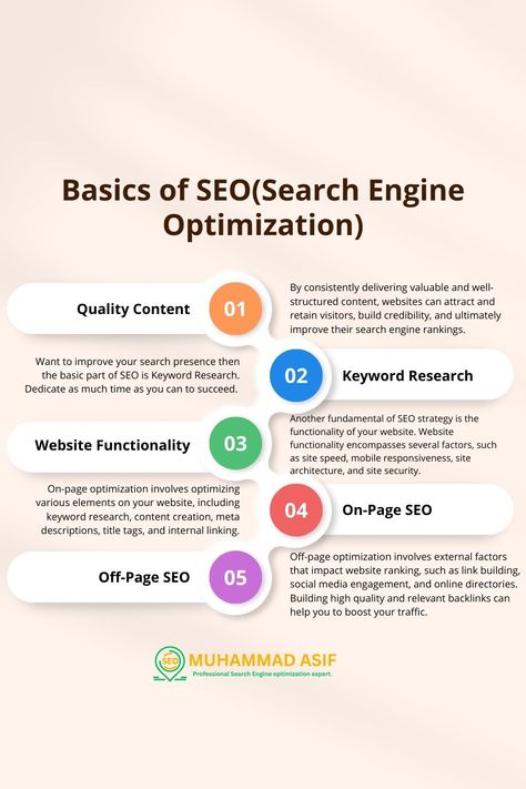 search engine optimization and search engine marketing fundamental for website growth and generating higher sales to your store. Ecommerce Seo, Seo Basics, Ebay Account, Facebook Pixel, Website Seo, Web Analytics, Behavior Analysis, Pinterest Seo, Digital Marketing Tips