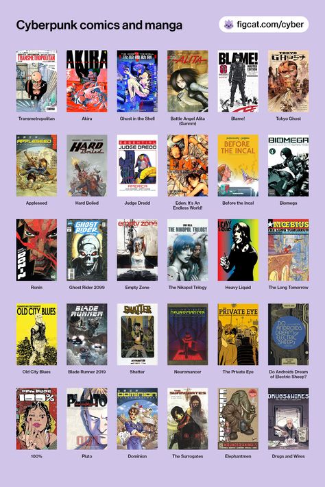 A grid of 30 covers of the recommended cyberpunk comic books and manga, including Transmetropolitan, Akira, Ghost in the Shell, Gunnm, Blame!, Tokyo Ghost, Appleseed, Hard Boiled, Judge Dredd, Eden, Before the Incal, Biomega, Ronin, Ghost Rider 2099, Empty Zone, The Nikopol Trilogy, Heavy Liquid, The Long Tomorrow, Old City Blues, Blade Runner 2019, Shatter, Neuromancer, The Private Eye, Do Androids Dream of Electric Sheep?, 100%, Pluto, Dominion, The Surrogates, Elephantmen, and Drugs & Wires. Comic Book Recommendations, Graphic Novels To Read, Good Manga Recommendations, Graphic Novel Recommendations, Manga Recommendation List, Comics Recommendations, Cyberpunk Books, Comic Recommendation, Best Manga To Read