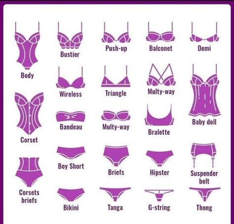 Fashion Terminology, Swimsuit Ideas, Patterns Dress, Instagram Guide, Free Dress, Clothing Guide, Fashion Terms, Fashion Dictionary, Types Of Fashion