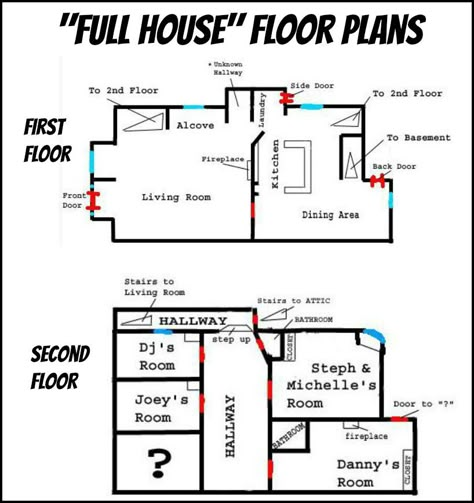 He Tv Floor Plans, Tv House Floor Plans, Full House House, Full House Floor Plan, Full House House Layout, Full House Layout, Movie Floor Plans, Tv Show Floor Plans, Full House Poster