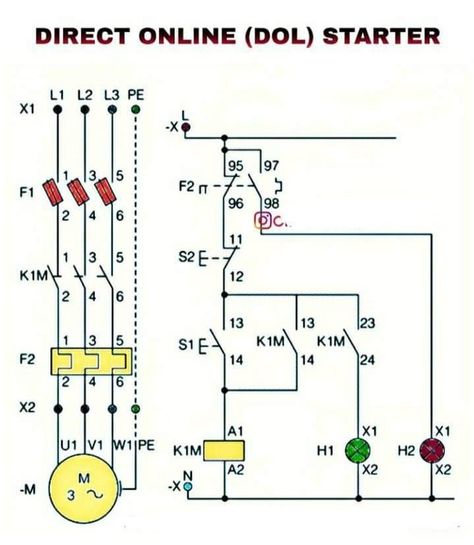 Engineering Project Ideas, Electrician Work, Electrical Engineering Books, Electrician Wiring, Simple Electronics, Basic Electrical Wiring, Digital Electronics, Electrical Symbols, Iot Projects