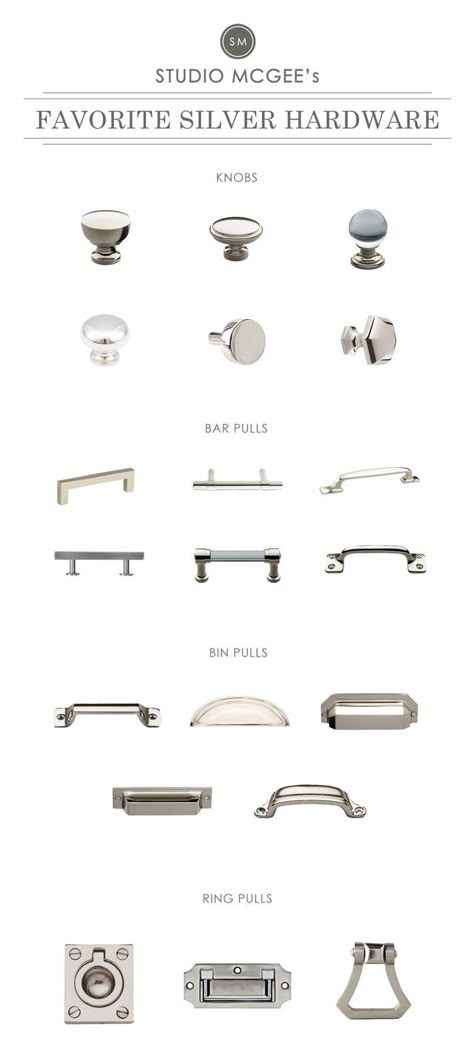 Silver Hardware Roundup | Studio Blog - STUDIO MCGEE | Bloglovin’ Studio Mcgee Cabinet Hardware, Trendy Cabinet Hardware, Studio Mcgee Kitchen Cabinet Hardware, Studio Mcgee Door Hardware, Kitchen Cabinet Hardware Silver, Studio Mcgee Kitchen Faucet, Studio Mcgee Kitchen Hardware, Studio Mcgee Hardware, Kitchen Cabinets Silver Hardware