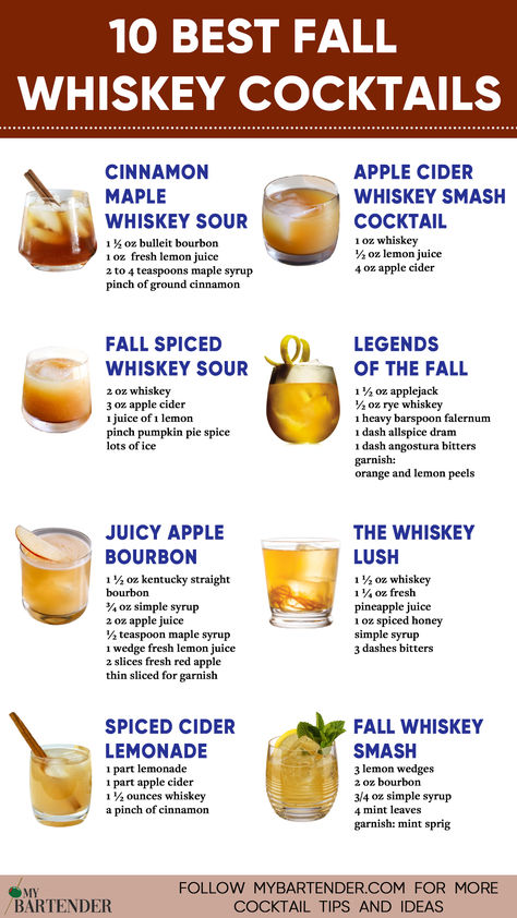 Fall Whiskey Cocktails Fall Drinks Alcohol Whiskey, Proper Twelve Whiskey Recipes, Spiced Whiskey Drinks, Thanksgiving Drinks Alcohol Whiskey, Halloween Cocktails With Bourbon, Autumn Whiskey Cocktail, Creative Whiskey Cocktails, Fall Time Alcoholic Drinks, Fall Whiskey Cocktails Easy