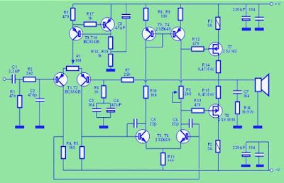 Schematic diagram 100W hifi mosfet amplifier Mosfet Amplifier Circuit, Amplificatori Audio, Electrical Engineering Projects, Schematic Diagram, Hifi Amplifier, Diy Amplifier, Dc Circuit, Electronic Circuit Design, Power Supply Circuit