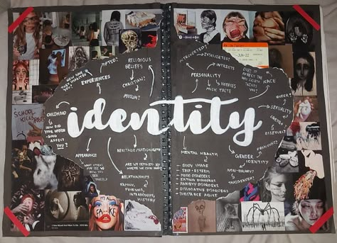 #gcseart #gcsemindmap #gcsemoodboard #alevelart #alevelmoodboard #alevelmindmap #gcseartmentalhealth #gcseartbodyimage Gcse Drama Portfolio Ideas, Gcse Art Portfolio Layout, Mind Map Ideas Art Gsce, Mindmap Layout Ideas, Gcse Mindmap Sketchbook Ideas, Identity Art Portfolio, Alevel Photography Ideas, Art Mindmaps Gcse, Identity Sketch