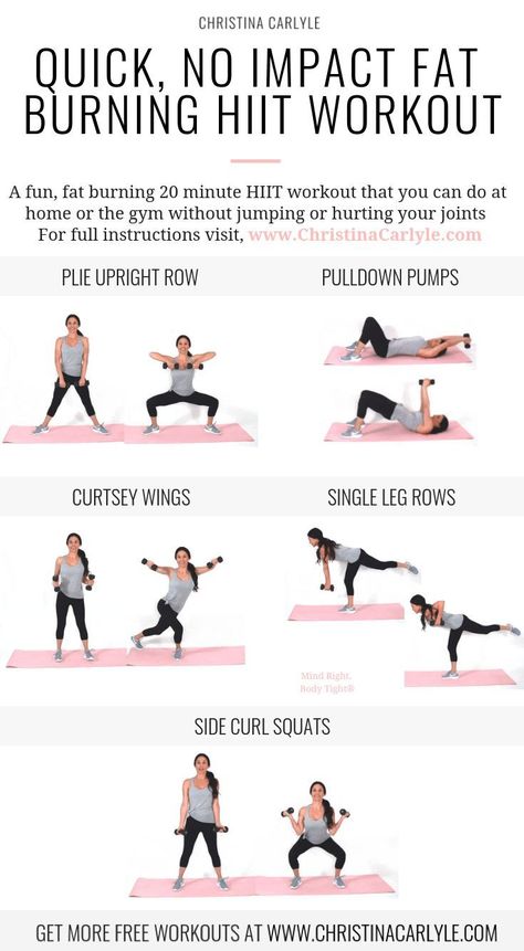 Quick, No Impact Fat Burning HIIT Workout Low Impact Hiit Workout, 20 Minute Hiit Workout, Low Impact Hiit, Sixpack Workout, Yoga Posen, Hiit Workouts, At Home Workout Plan, High Intensity Interval Training, Fitness Challenge