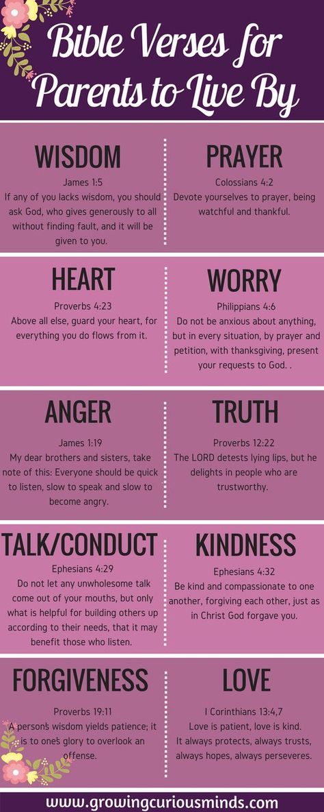 Bible Verses for Parents to Live By Verses For Parents, Children Quotes, Confidence Kids, Quotes Bible, Ayat Alkitab, Bible Reading, Prayer Scriptures, The Embrace, Christian Parenting