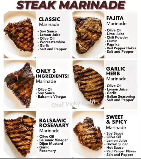 Kosher Rules, Steak Temperature, Steak Marinades, Grilled Steaks, Keto Pork, The Perfect Steak, Cooking The Perfect Steak, Chicken Marinade Recipes, Homemade Sauce Recipes