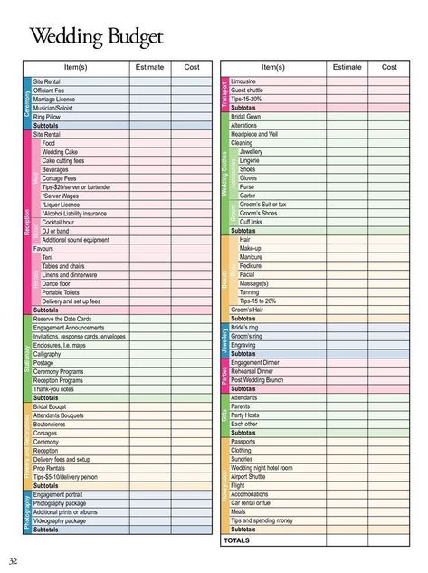 20 Wedding Planner Template Free Download Wedding Expenses Checklist, Wedding Spreadsheet Templates, Backyard Wedding Budget, Free Printable Budget Planner, Planner For Wedding, Expenses Spreadsheet, Wedding Spreadsheet, Wedding Planning Checklist Detailed, Budget Planner Spreadsheet