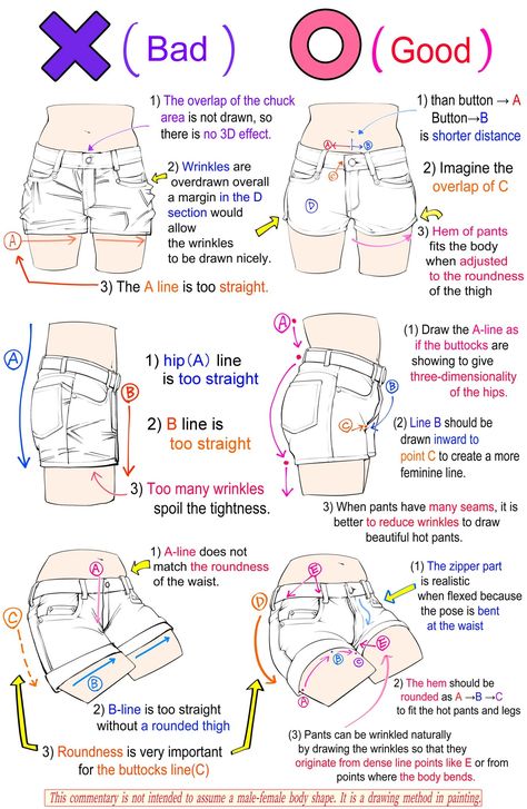 Shorts Drawing, I Can't Draw, Art Guide, Body Drawing Tutorial, Manga Drawing Tutorials, Photographie Portrait Inspiration, Body Anatomy, Concept Art Drawing, Digital Painting Tutorials