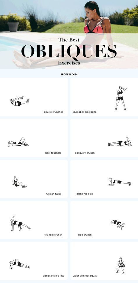 The best exercises to cinch the waist and sculpt your obliques! The obliques are the muscles located along the sides of the abdominal wall. These muscles are responsible for side bending and waist twisting moves. Workout Fat Burning, Oblique Workout, Best Exercises, Workout Schedule, I Work Out, Yoga Flow, Tai Chi, Stay Fit, Bending