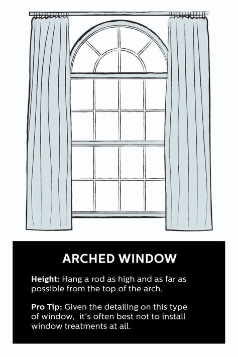 The right drapery is the finishing touch to any room. ​ Rounded Window Curtains, Arched Window Coverings, Half Moon Window, Curtains For Arched Windows, Arched Window Treatments, Window Covering Ideas, How To Hang Curtains, Arch Windows, Moon Window