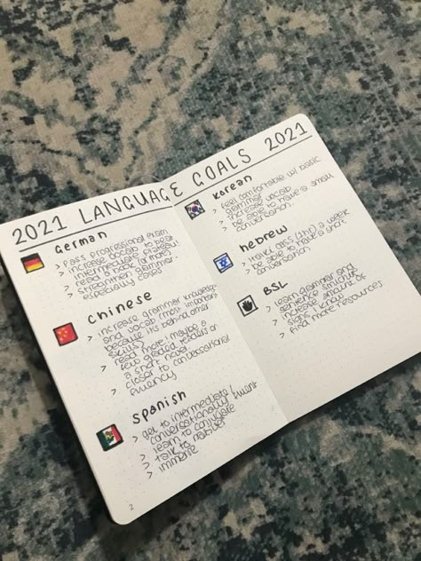 Learn Another Language Aesthetic, Foreign Language Learning Aesthetic, Studying Foreign Language Aesthetic, Best Languages To Learn List, Learning Another Language Aesthetic, Language Studies Aesthetic, Polyglot Vision Board, Learn New Language Aesthetic, Learn New Language Vision Board