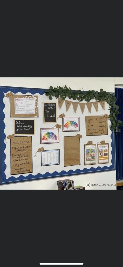 English Working Wall Ks2, Year 5 Classroom Displays, Year 4 Classroom Ideas, Year 6 Classroom Displays, P7 Classroom, Classroom Displays Primary, Ks2 Display, Classroom Displays Ks2, Literacy Working Wall