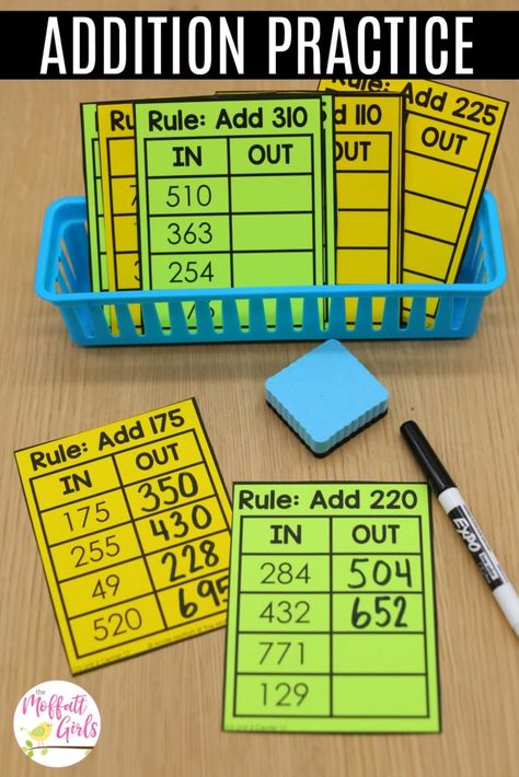 Adding Within 1000 Activities, Adding And Subtracting 3rd Grade, Add And Subtract Within 1000, Adding 3 Digit Numbers Activities, Bridges Math 3rd Grade, Addition And Subtraction 3rd Grade, 3rd Grade Expectations, 3 Digit Addition And Subtraction Games, Two Digit Addition Activities