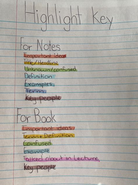 Notes Tips High School, What To Highlight In Notes, Neat Ways To Write Notes, How To Set Up Notes, Good Highlighters For Notes, Highlight Key For Notes, Color Notes Ideas, Color Codes For Notes, Colorful Notes Ideas Notebooks