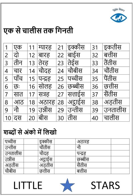 Hindi counting Class 1st Hindi Worksheet, 1st Class Hindi Worksheet, Hindi Reading Worksheets, Hindi Activity, Teaching Cursive Writing, Easy Math Worksheets, Alphabet Flash Cards Printable, Teaching Learning Material, Abacus Math