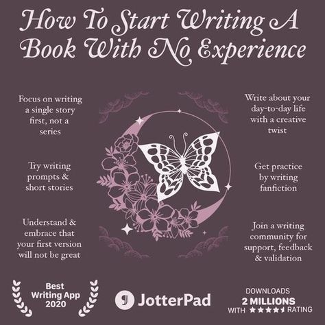 How To Write Novel Tips, Creating Gods Writing, Writing A Fantasy Book Aesthetic, Writing Tips Aesthetic, Writing Novels Aesthetic, Tips For Writing A Novel, How To Start Your Novel, How To Start Writing A Fantasy Book, How To Start Writing A Novel