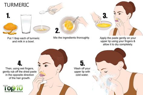 turmeric mask for upper lip hair removal Upper Lip Hair Removal, Lip Hair Removal, Upper Lip Hair, Turmeric Mask, Hair Removal Diy, Unwanted Facial Hair, Facial Hair Removal, Hair Removal Permanent, Body Hair Removal