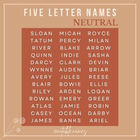 Cute Gender Neutral Names, Word Names, What Is My Name, Western Baby Names, Neutral Names, Names I Love, Cute Gender, Rabbit Names, Character Name Ideas