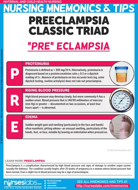 Preeclampsia Classic Triad: “PRE”eclampsia   Maternal and Child Health Nursing Mnemonics and Tips: http://nurseslabs.com/maternal-child-health-nursing-mnemonics-tips/ Veal Chop Nursing, Obstetrics Nursing, Newborn Nursing, Child Nursing, Ob Nursing, Nursing Mnemonics, Child Health, Nursing School Survival, Nursing School Studying