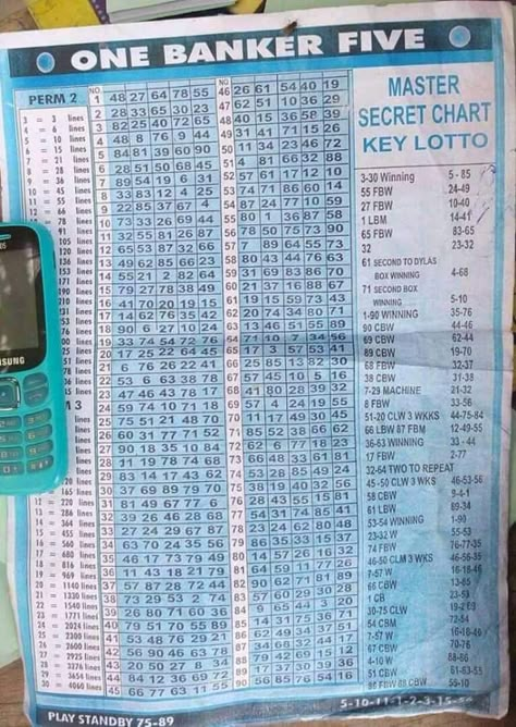 Pin by Kefilwe Otladisa on lotto numbers strategy in 2022 | Lottery strategy, Winning lottery numbers, Daily lottery numbers Lotto Number Generator, Lotto 649 Winning Numbers, Lotto Chart, Lottery Number Generator, Lottery Book, Daily Lottery Numbers, Number Tricks, Moon Chart, Lottery Strategy