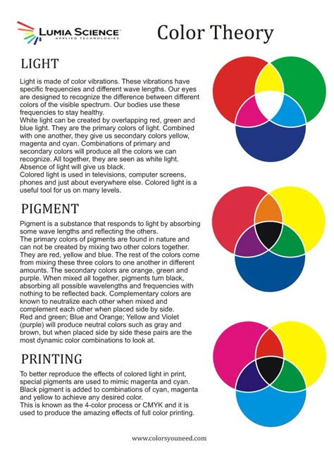 Colors Definition, Art For Students, Color Theory Art, Colour Therapy, Primary And Secondary Colors, Color Mixing Chart, Prime Colors, Colour Wheel, Art Theory