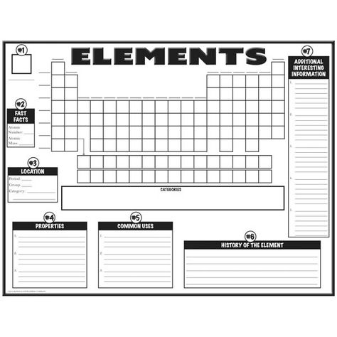 Nova Hunting The Elements Worksheet Answers