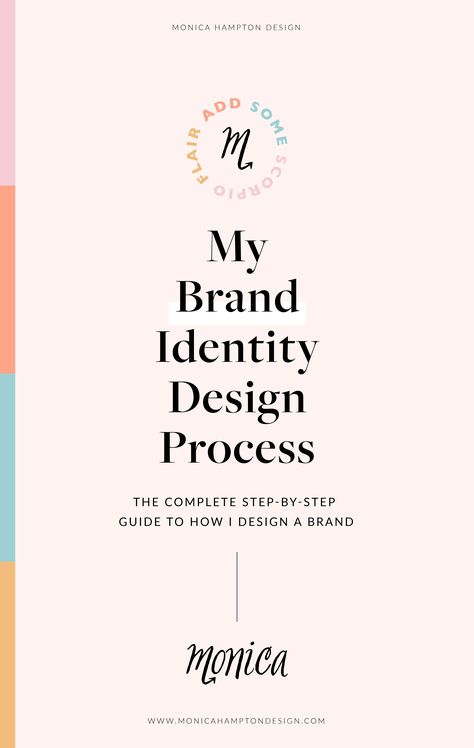 Branding Tutorial, Brand Identity Design Templates, Branding Design Examples, Branding Development, Brand Assets Style Guides, Brand Keywords, Brand Language Design, Branding Step By Step, How To Create A Brand Style Guide