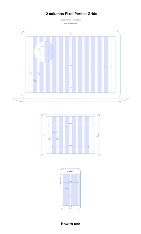 12 columns Pixel Perfect Grids for Figma on Behance Web Layout Grid, Grid Web Design, Grid Website, Web Grid, การออกแบบ Ui Ux, Design De Configuration, Ux Design Portfolio, Ux Design Principles, Responsive Grid